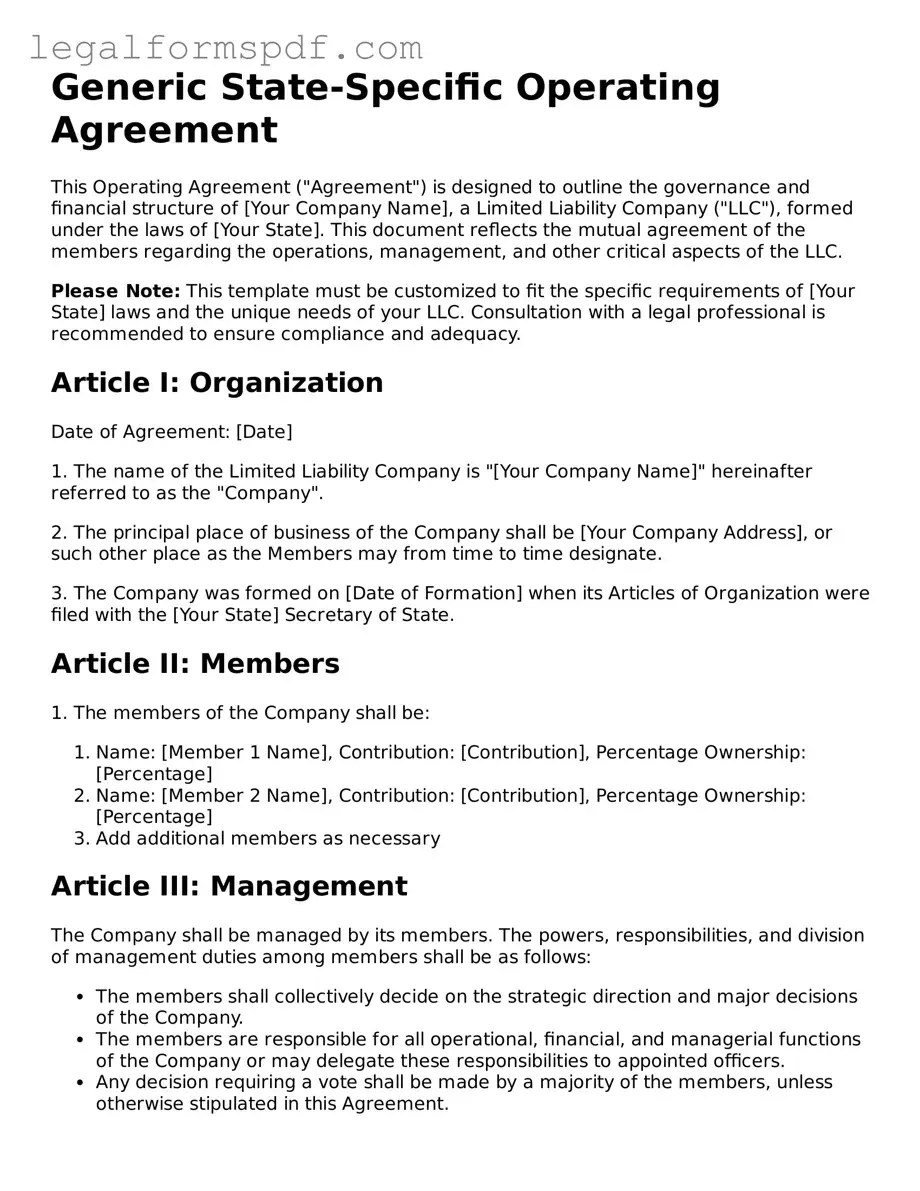 Official Operating Agreement Document