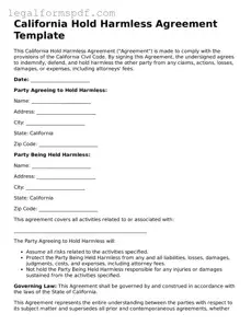 Fillable  Hold Harmless Agreement Document for California