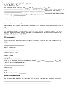 Fillable  Quitclaim Deed Document for Florida