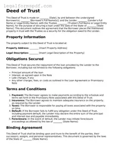 Official Deed of Trust Document