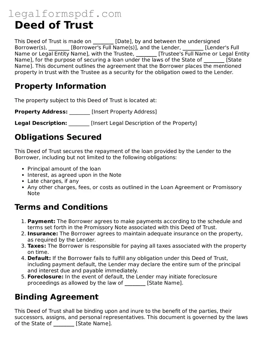 Official Deed of Trust Document